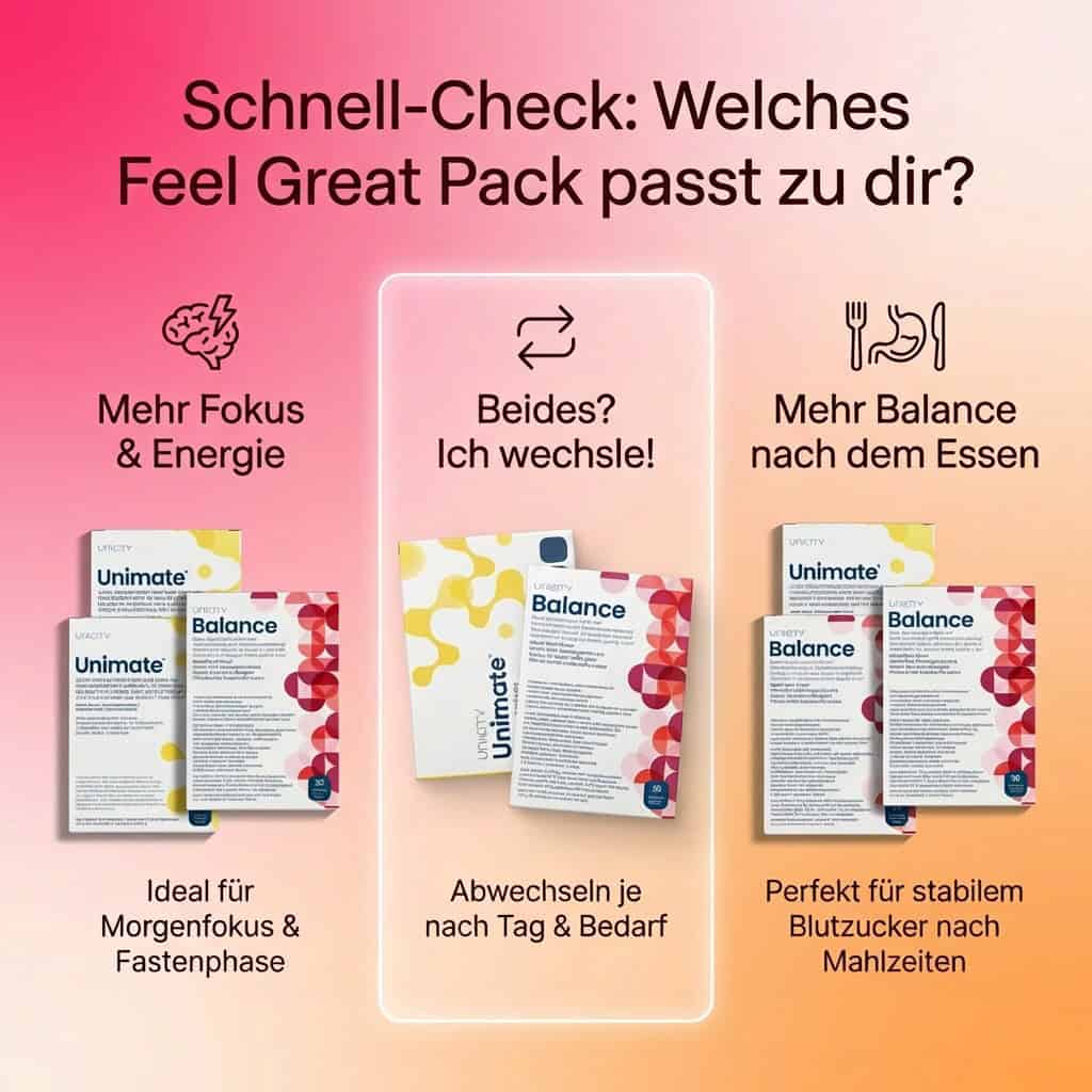 Schnell-Check Entscheidungshilfe: Welches Feel Great Pack passt zu dir — Unimate oder Balance